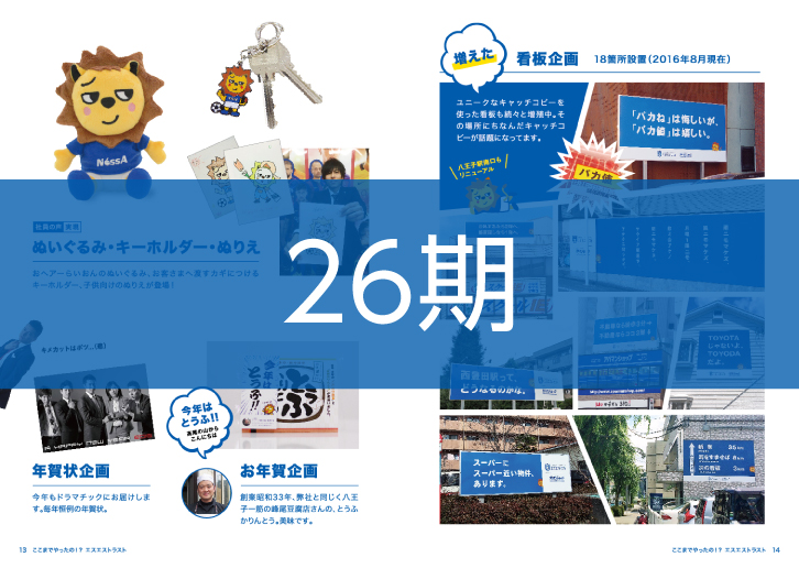 ここまでやったぞレポート